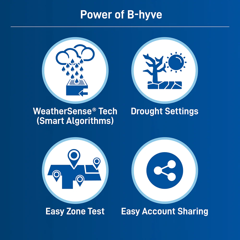 B-hyve Smart Indoor/Outdoor Irrigation Controller - OrbitOnline